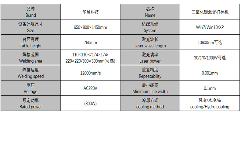 二氧化碳激光打标机详情页(1)_12.jpg