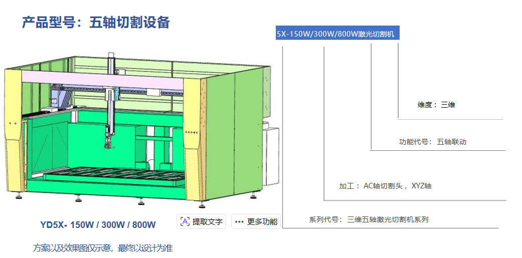 五轴塑料激光切割设备