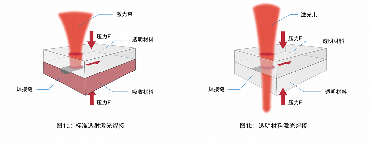 13bb216b12e28d4d479bca3e7b1831ca.png
